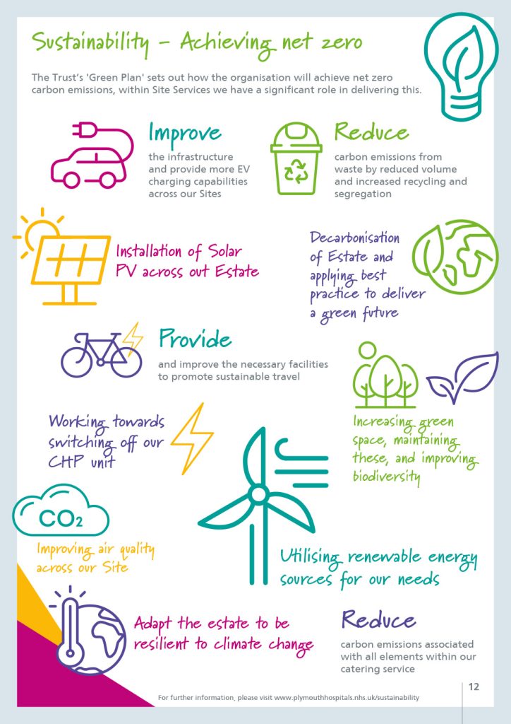 Adgective Design Studio Plymouth - Branding and logo design, design for print, website design and development