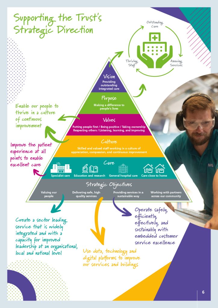 Adgective Design Studio Plymouth - Branding and logo design, design for print, website design and development